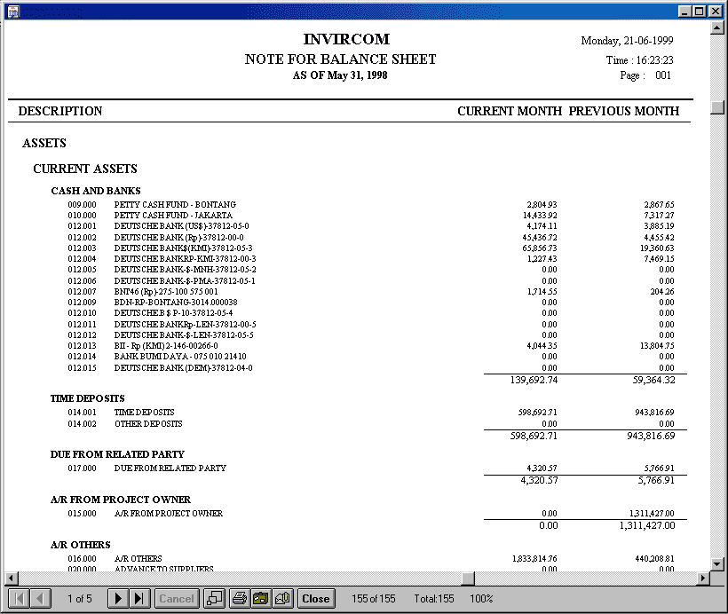 balance sheet. Balance Sheet