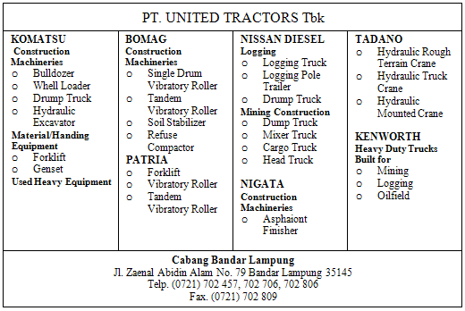 Get Kunci Jawaban Invir B Inggris Images